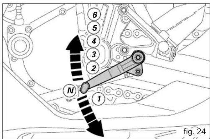 6 5 4 3 2 N 1 fig. 24