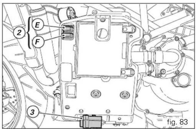 2 E F 3 fig. 83