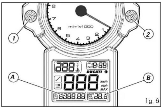 min-1x1000 288 18:88 DUCATI 888 km/h mph MAX 8388.88 6BATT TAR TONS 28.8 A B fig. 6