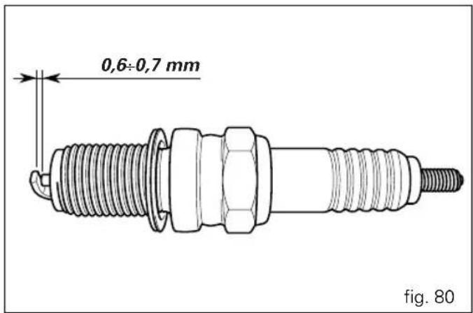 0,6÷0,7 mm fig. 80