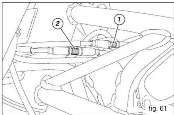 ② ① fig. 61