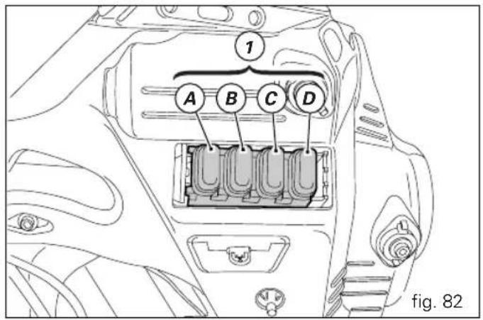 1 A B C D fig. 82