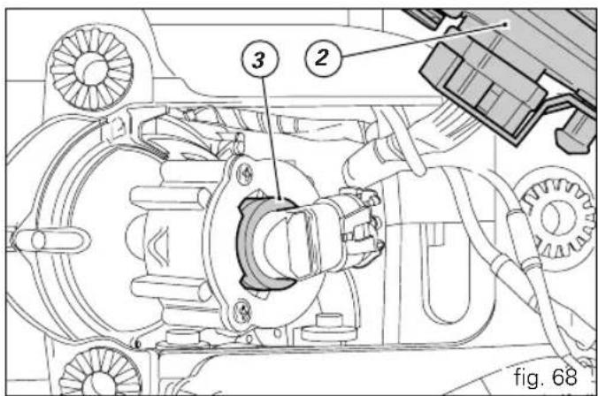 ③ ② fig. 68