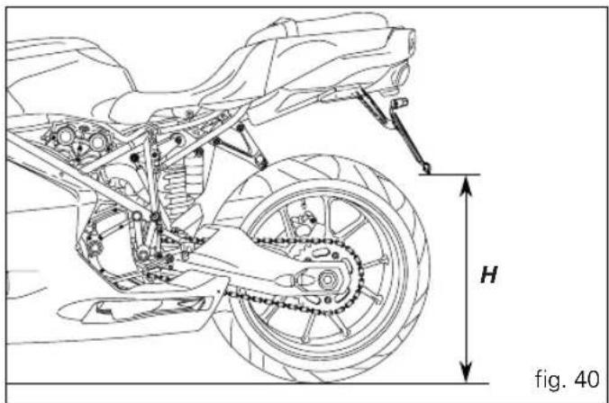 H fig. 40