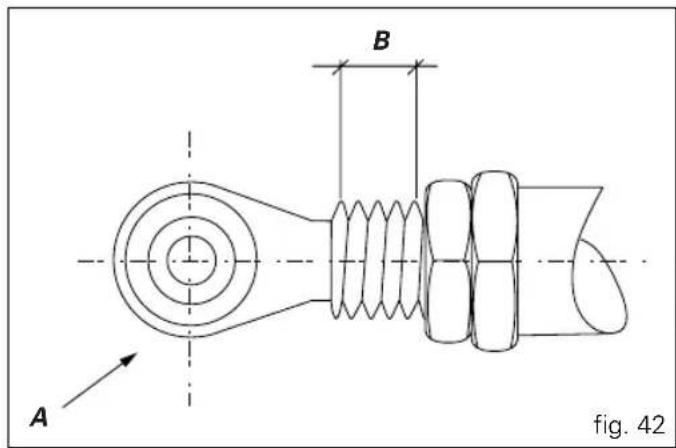 A B fig. 42