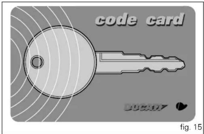 code card Ducay fig. 15