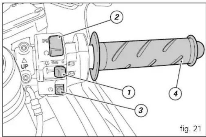 2 1 3 4 fig. 21