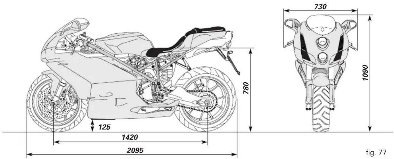 730 1090 780 125 1420 2095 fig. 77