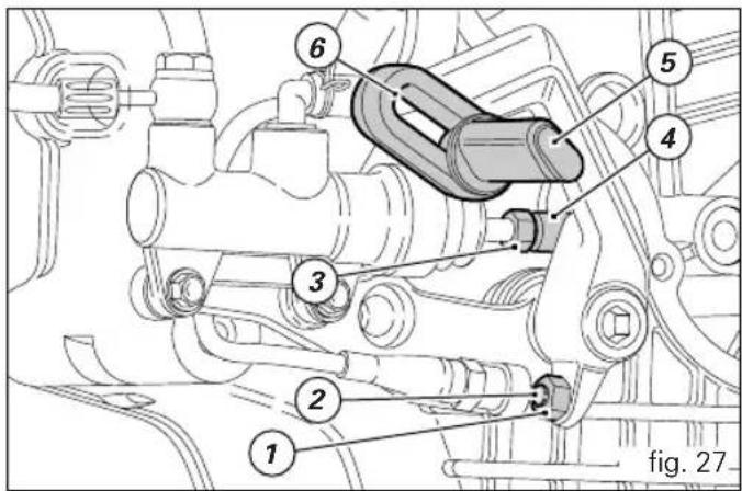 1 2 3 4 5 6 fig. 27