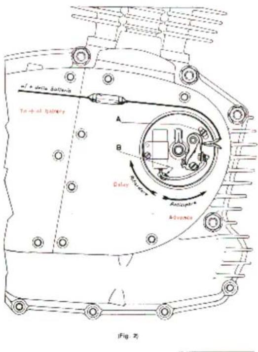al + delta Batteries Ta + ol. Batteries A B Galloy Anterior Advance (Fig. 2)