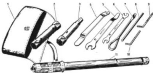 Technical diagram of a hand tool with numbered parts for identification