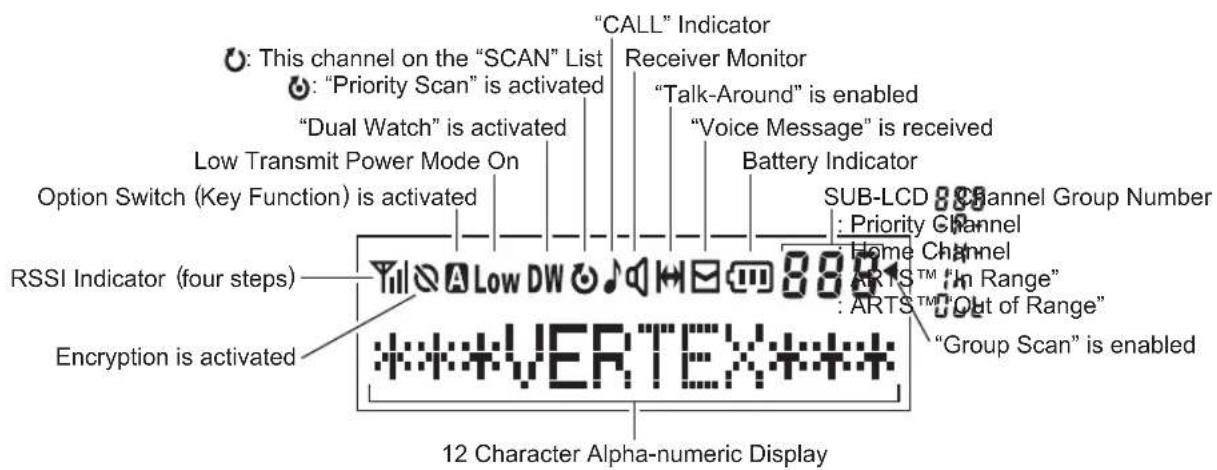 Vertex Standard VX-921 - CONTROL & CONNECTORS (NON-LCD VERSION) - 2
