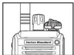 Vertex Standard VX-921 - Operation Quick Start - 1