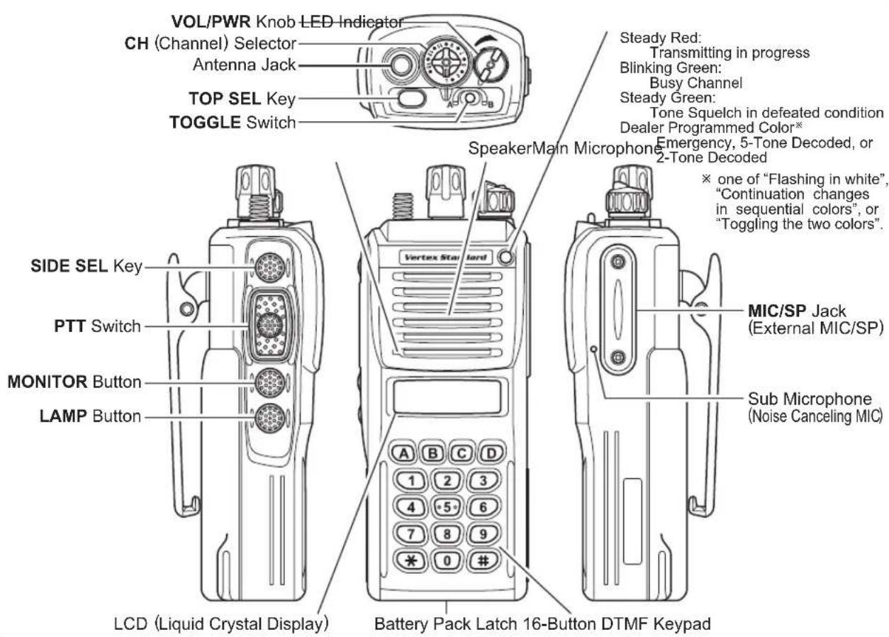 Vertex Standard VX-921 - WARNING! FCC RF EXPOSURE REQUIREMENTS - 1