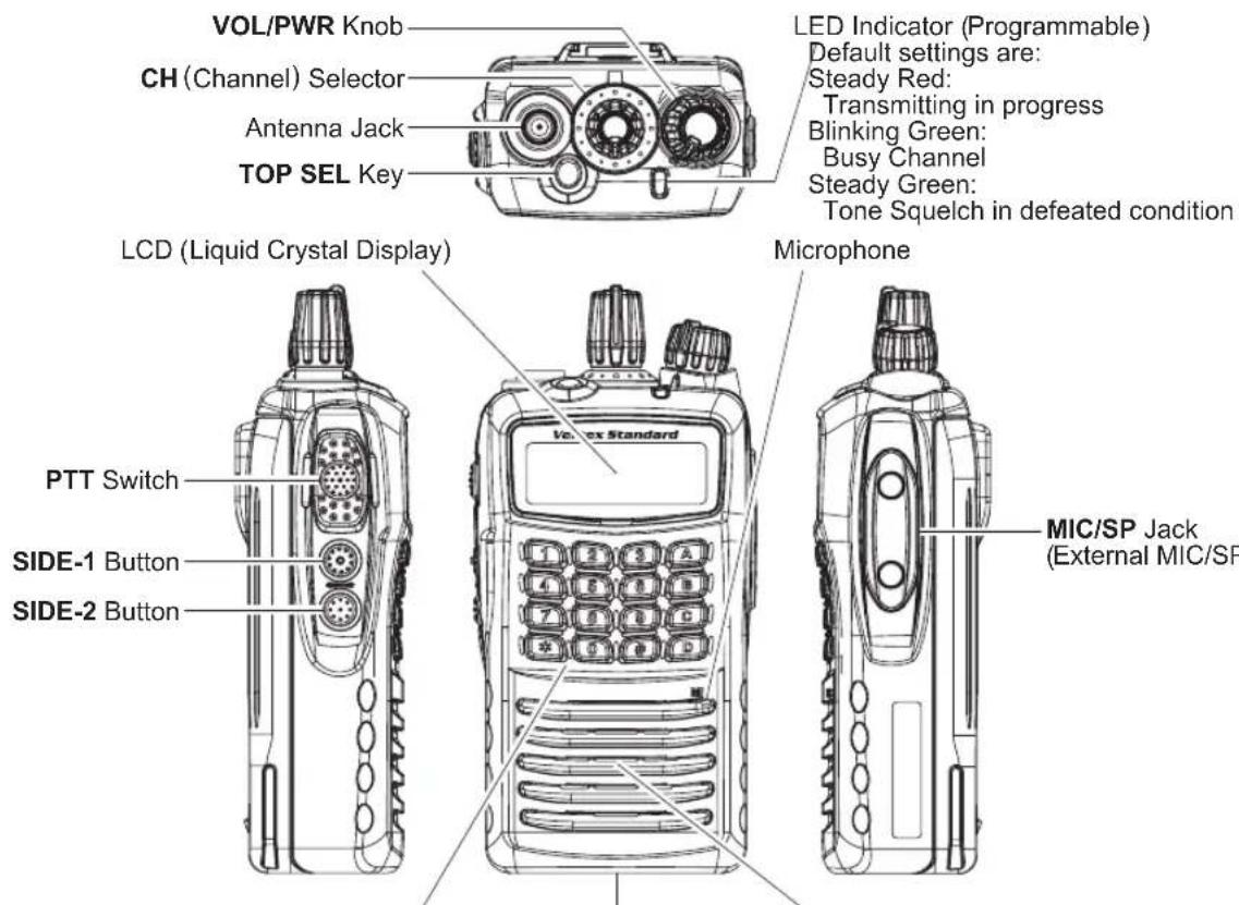 Vertex Standard VX-450 - CONTROLS & CONNECTORS (VX-459) - 1