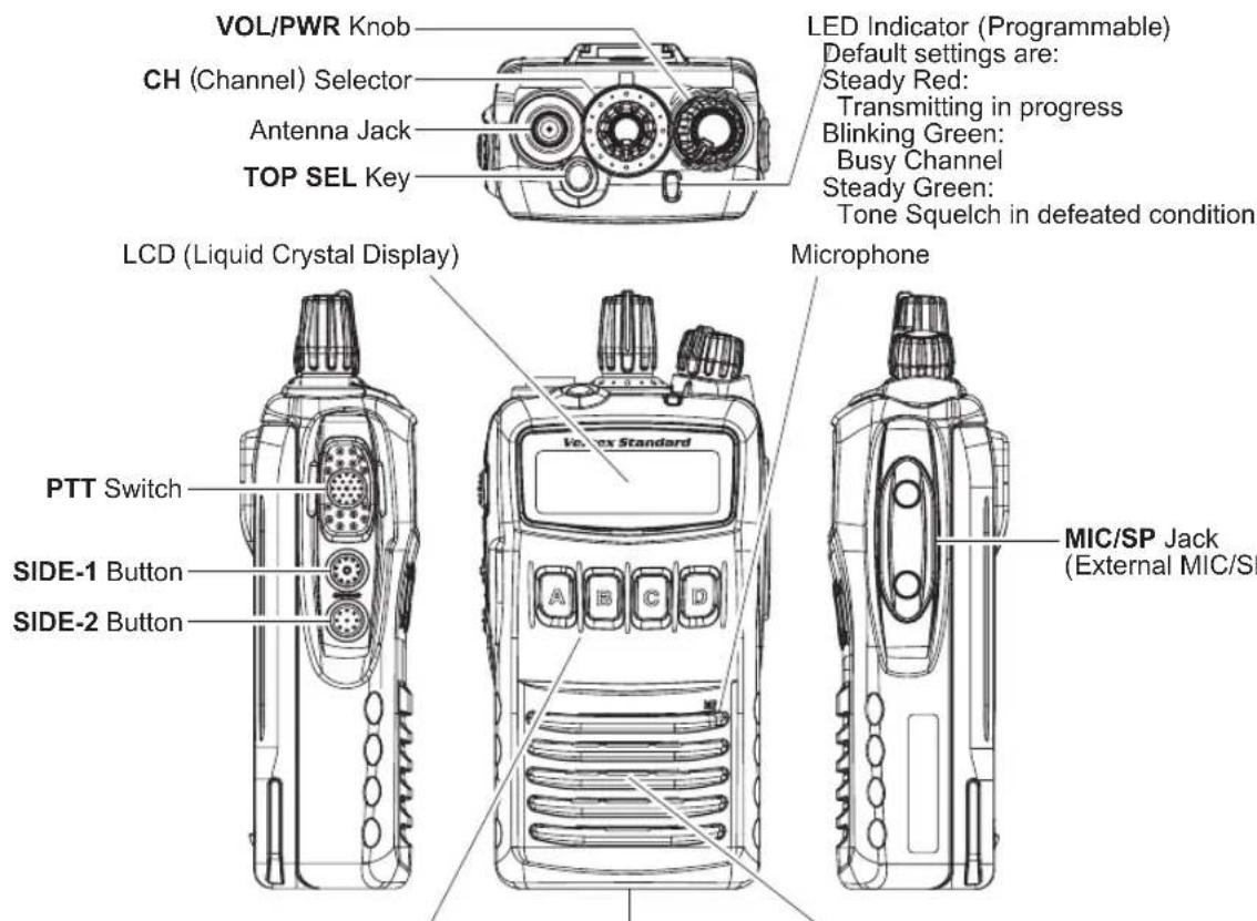 Vertex Standard VX-450 - CONTROLS & CONNECTORS (VX-454) - 1