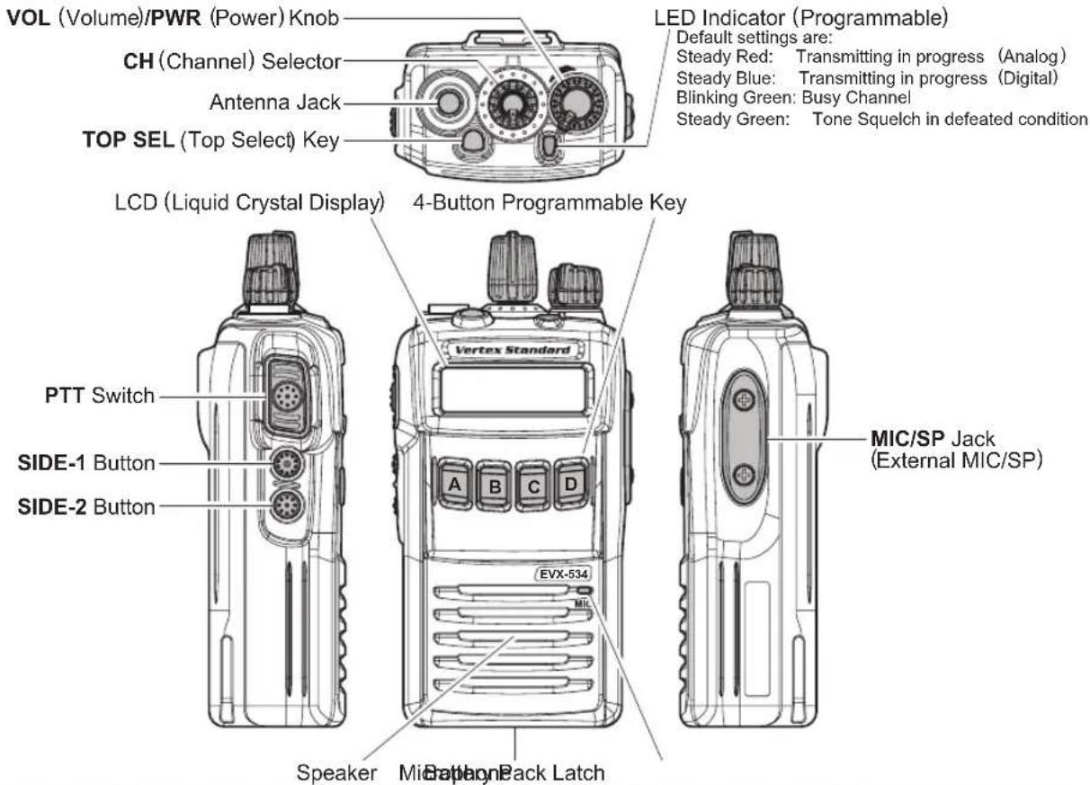 Vertex Standard EVX-531 - CONTROLS & CONNECTORS (EVX-534) - 1