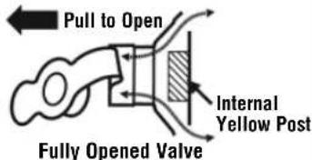 COLEMAN QuickBed Wrap ‘N’ Roll - Important Information - 2