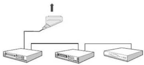 TechLine TL-26LC740 - Connecting Other Equipment via Scart - 1