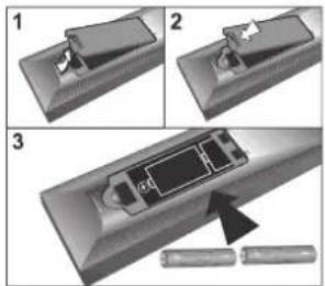 TechLine TL-26LC740 - Inserting Batteries into the Remote Control Handset - 1