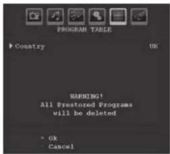 TechLine TL-26LC740 - APS (Auto Programming System) - 1