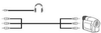 TechLine TL-26LC740 - Using Side AV Connectors - 1