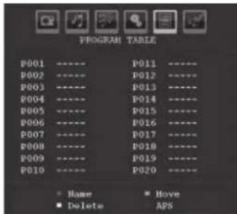 TechLine TL-26LC740 - Program Table - 1