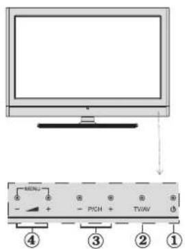 TechLine TL-26LC740 - LCD TV and Operating Buttons - 3