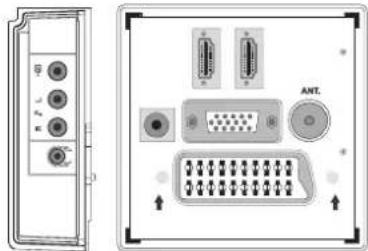 TechLine TL-26LC740 - Anschließen des LCD-TVs an einen PC - 1