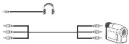 TechLine TL-26LC740 - Verwendung der seitlichen Anschlüsse - 1