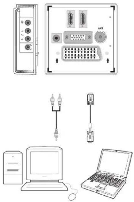 TechLine TL-26LC740 - Connecting the LCD TV to a PC - 1