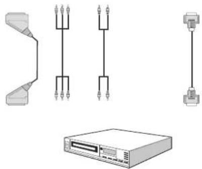 TechLine TL-26LC740 - Anschluss eines DVD-Players - 1
