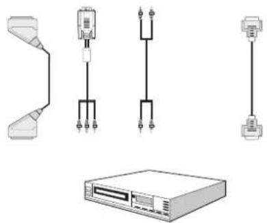TechLine TL-22LC741 - Anschluss eines DVD-Players - 1