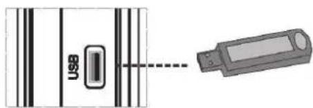 TechLine TL-22LC741 - Anschluss von USB-Speichern - 1