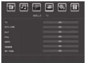 TechLine TL-22LC741 - Menü Quelle - 1