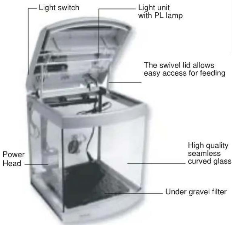 Aqua One AquaStart 320 - Know Your Tank - 1