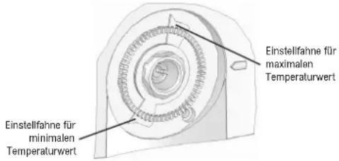 DIMPLEX RTU 200 AT - Bereichseinengung der Temperatureinstellung - 1