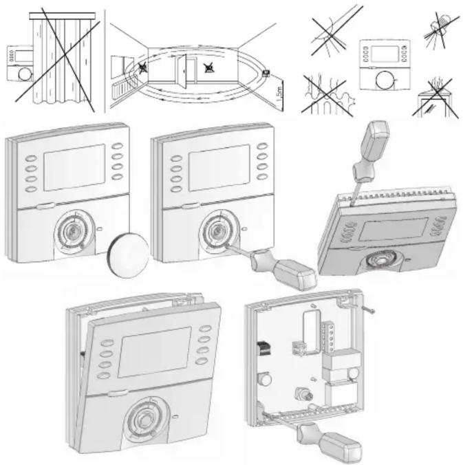 DIMPLEX RTU 200 AT - Installation - 1