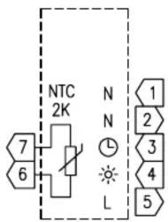 NTC 2K 7 6 N N L 1 2 3 4 5