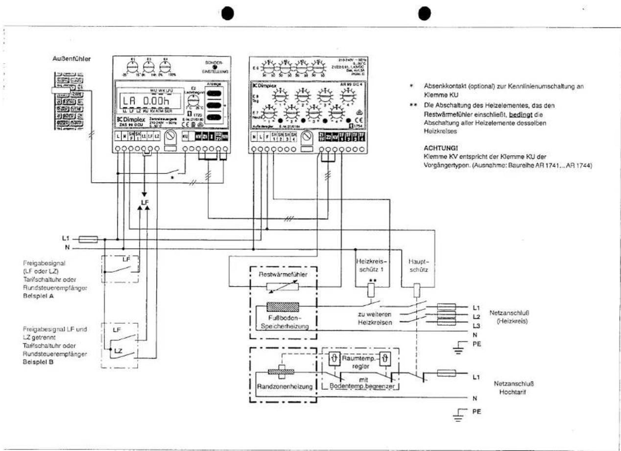 Außenfühler L1 N Freigabesignal (LF oder LZ) Tarifschaltuhr oder Rundsteuerempfänger Belspiel A Freigabesignal LF und LZ getrennt: Tarifschaltuhr oder Rundsteuerempfänger Belspiel B SCHWORN EINSTELLUNG LA 0.00h LU W K L F L L L F L Z KU R V Z 1 2 3 4 LF LF LF LF LF Restwärmefühler Fußboden- Speicherheizung Raumtemp. regler mit Bodentemp.begrenzer Heizkreis- schütz 1 Haupt- schütz L1 L2 L3 N PE L1 N PE Netzanschluß (Heizkreis) Netzanschluß Hochtarif * Absenikkontakt (optional) zur Kennlinienumschaltung an Klemme KU ** Die Abschaltung des Heizelementes, das den Restwärmefühler einschließt, bedingt die Abschaltung aller Heizelemente desselben Heizkreises ACHTUNG! Klemme KV entspricht der Klemme KU der Vorgängertypen. (Ausnahme: Baurelhe AR 1741...AR 1744)