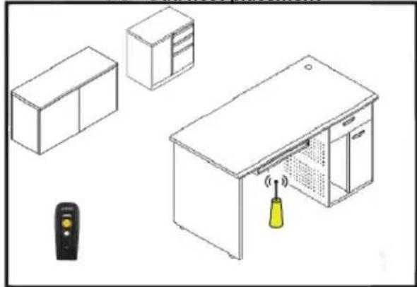 Zebex Z-3250 - Tips to help improve your wireless network - 3