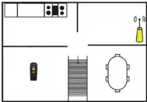 Zebex Z-3250 - Tips to help improve your wireless network - 1