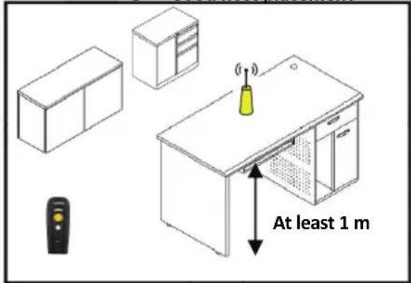 Zebex Z-3250 - Tips to help improve your wireless network - 4