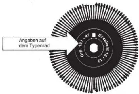 Triumph-Adler Twen T 180 - Typenräder: - 1
