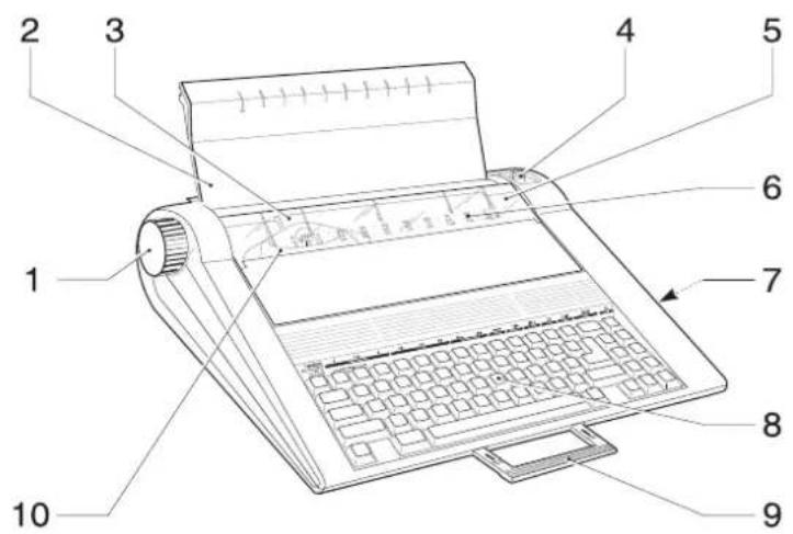 Triumph-Adler Twen T 180 - Gesamtabbildung der Maschine - 1
