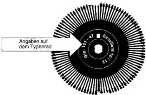 Triumph-Adler Twen T 180 DS - Angaben auf dem Typenrad - 1