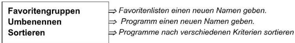 ZEHNDER ZX 900 - Weitere Bearbeitungsmöglichkeiten über das Untermenü: - 2