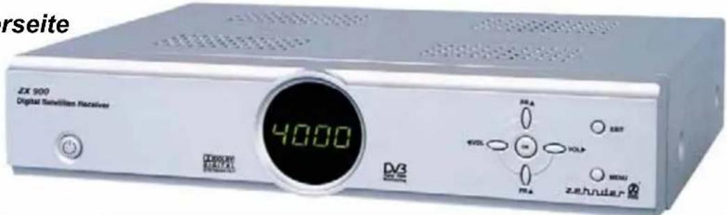 ZEHNDER ZX 900 - BEDIENUNGSELEMENTE UND ANSCHLÜSSE - 1
