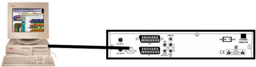 ZEHNDER ZX 900 - Anleitung für das Upgrade mit PC - 1