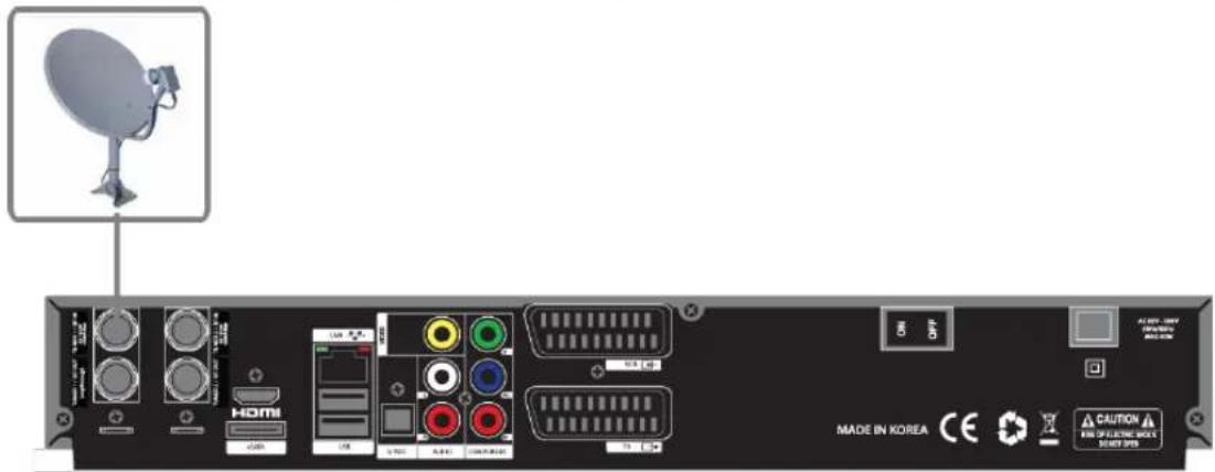 Xtrend ET9500 - Zwei separate Satellitenkabel - 2